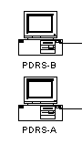 Plant Data Recorder System