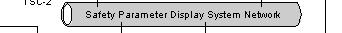 SPDS Internal Network