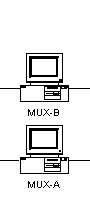 PPCS MUX