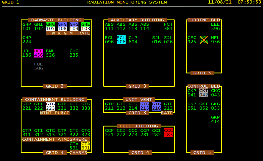 Grid Highlighting Example